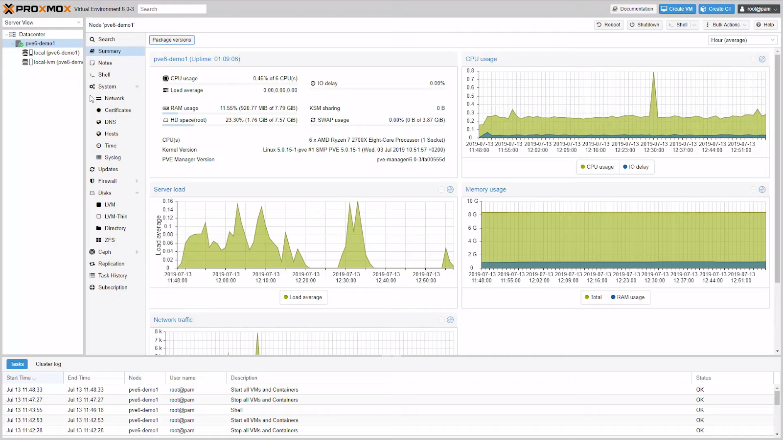 Open Source and Commercial Server Virtualization and Control Panels ...